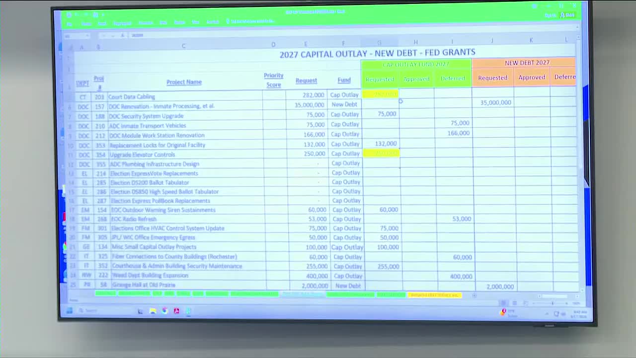 Shawnee County Commissioners Approve 2027 Budget, Totaling Nearly $163 Million