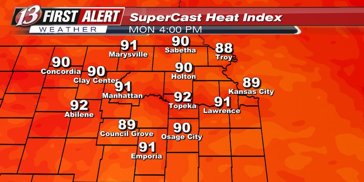 Monday forecast: Seasonal heat today
