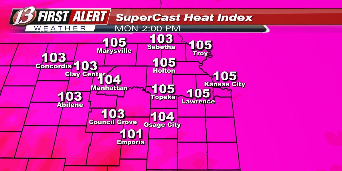 Monday forecast: Hottest day of the week