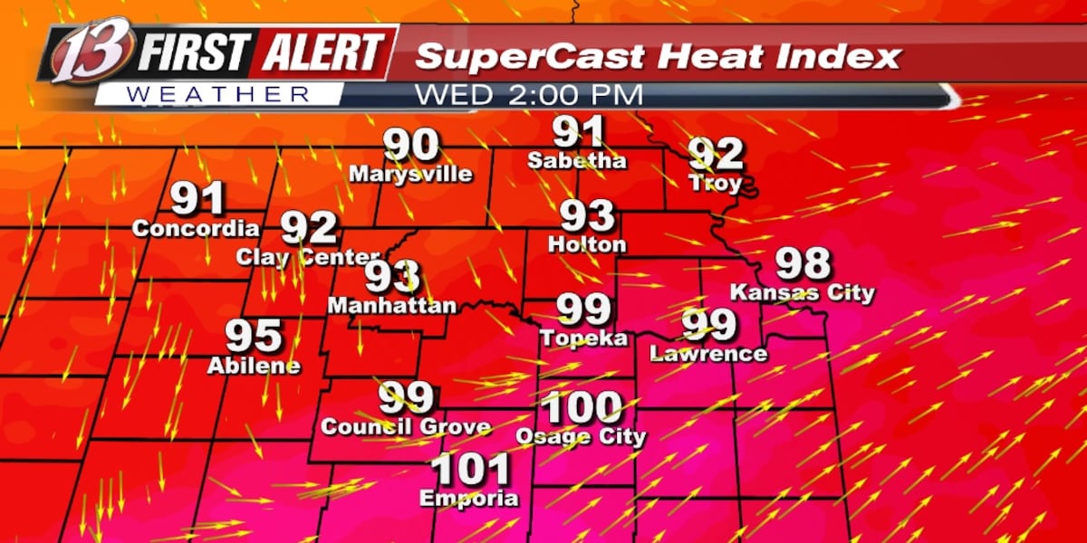 Wednesday forecast: Hot and windy