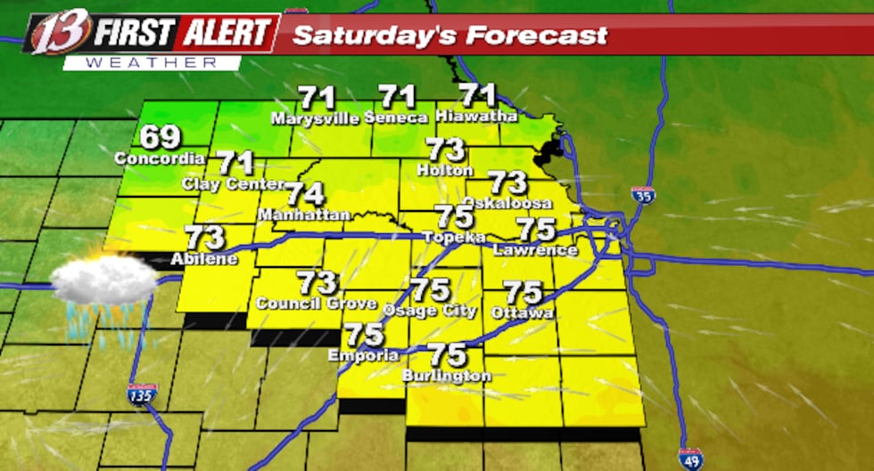 WIBW First Alert Weather