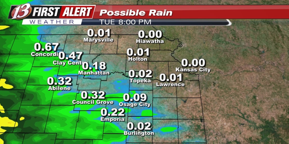 Tuesday forecast: Mild with a low afternoon rain chance