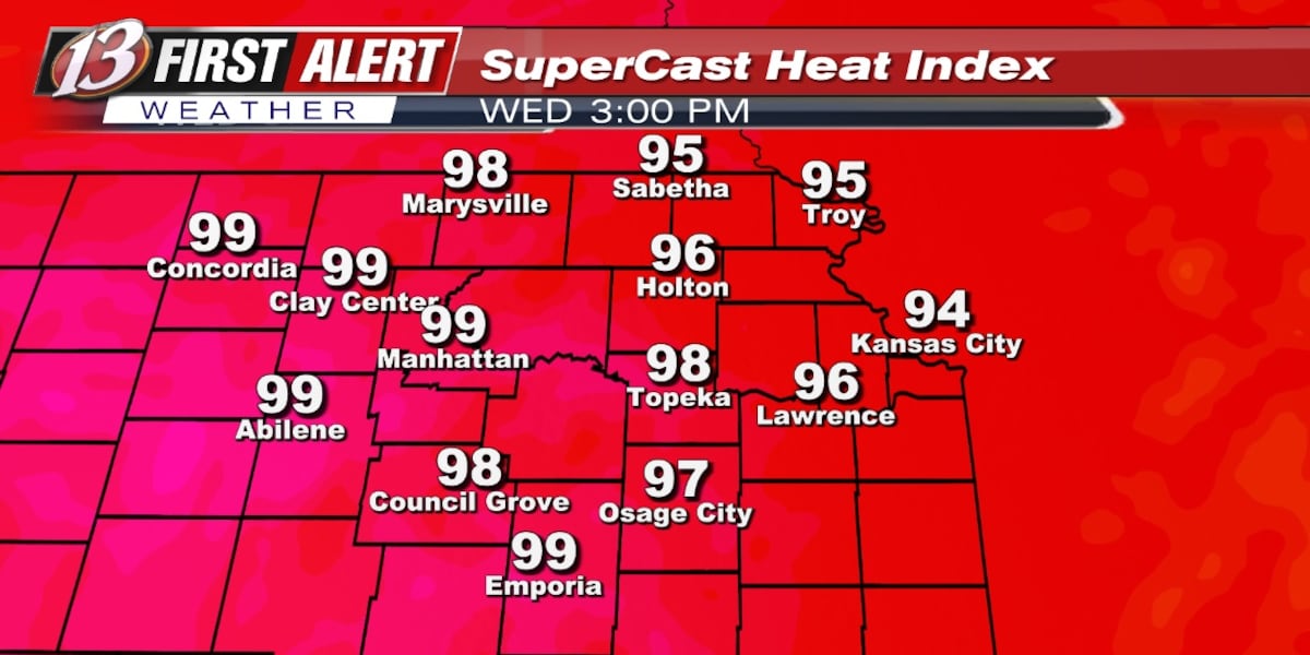 Wednesday forecast: Hottest day of the week