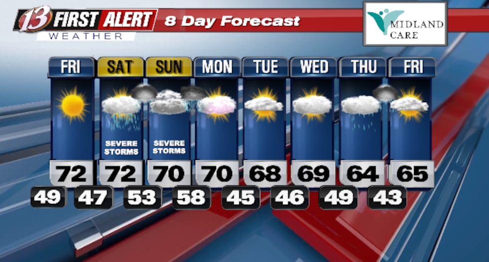 WIBW First Alert Weather