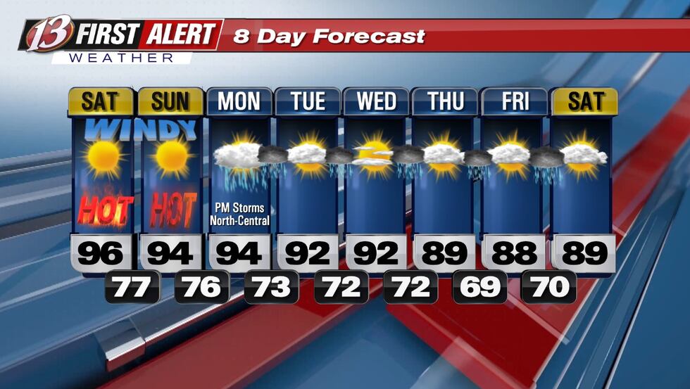 Normal High: 87/Normal Low: 67
