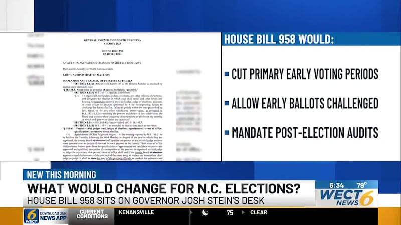 A voting bill that has drawn opposition from both sides of the aisle is now on Gov. Josh...
