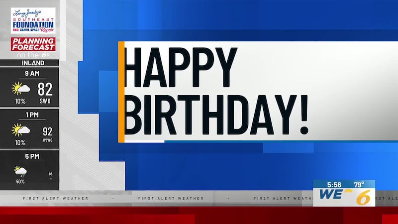 Birthdays and Anniversaries: August 10, 2026