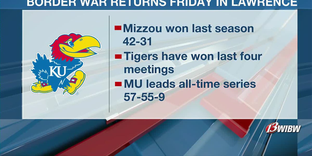 KU football prepares for Border Showdown Friday
